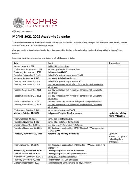 Mcphs Calendar 2021 22